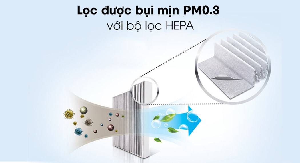 Máy lọc không khí Sharp FP-J80EV-H 48W