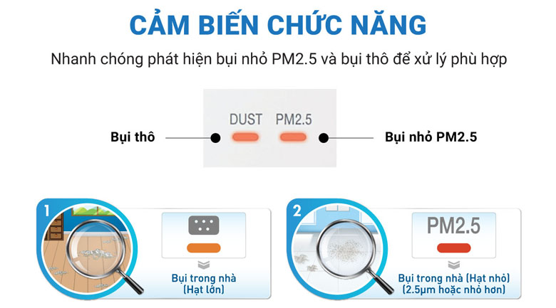 Cảm biến chức năng - Máy lọc không khí Daikin MC30VVM-A