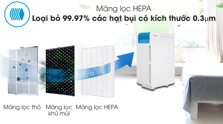 Bộ lọc - Máy lọc không khí Daikin MC30VVM-A