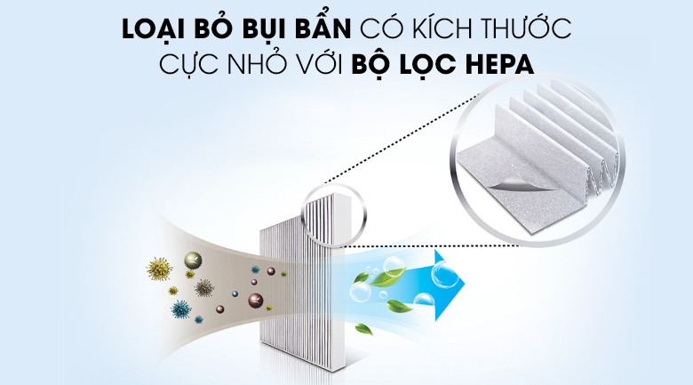 Máy lọc không khí Daikin MC55UVM6 37W - 6