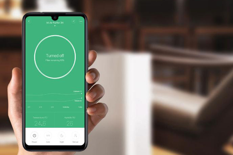 Điều khiển thông minh - Máy lọc không khí Xiaomi Mi Air Purifier 2H