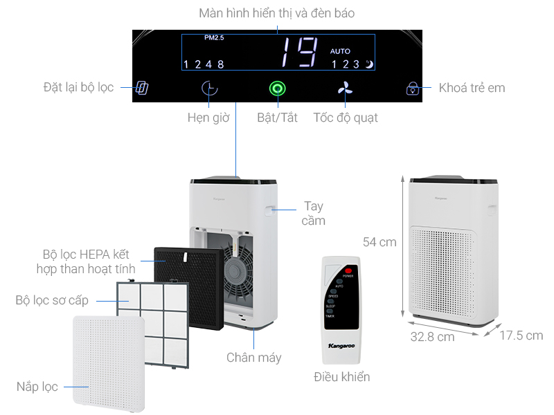 Máy lọc không khí Kangaroo KG38AP 43W