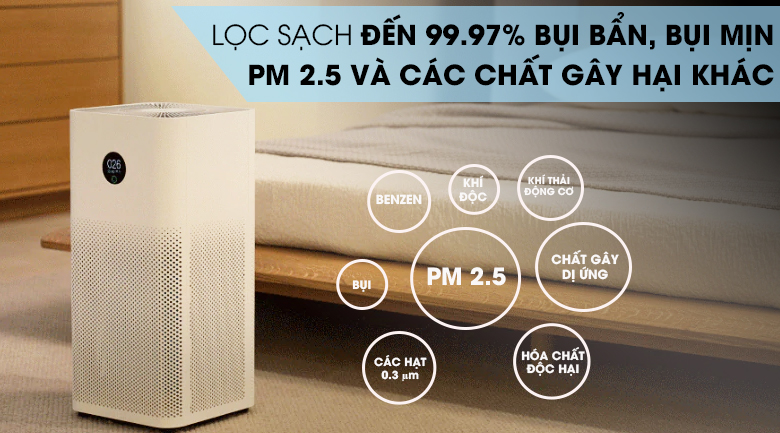 Máy lọc không khí Xiaomi Mi Air Purifier 3H