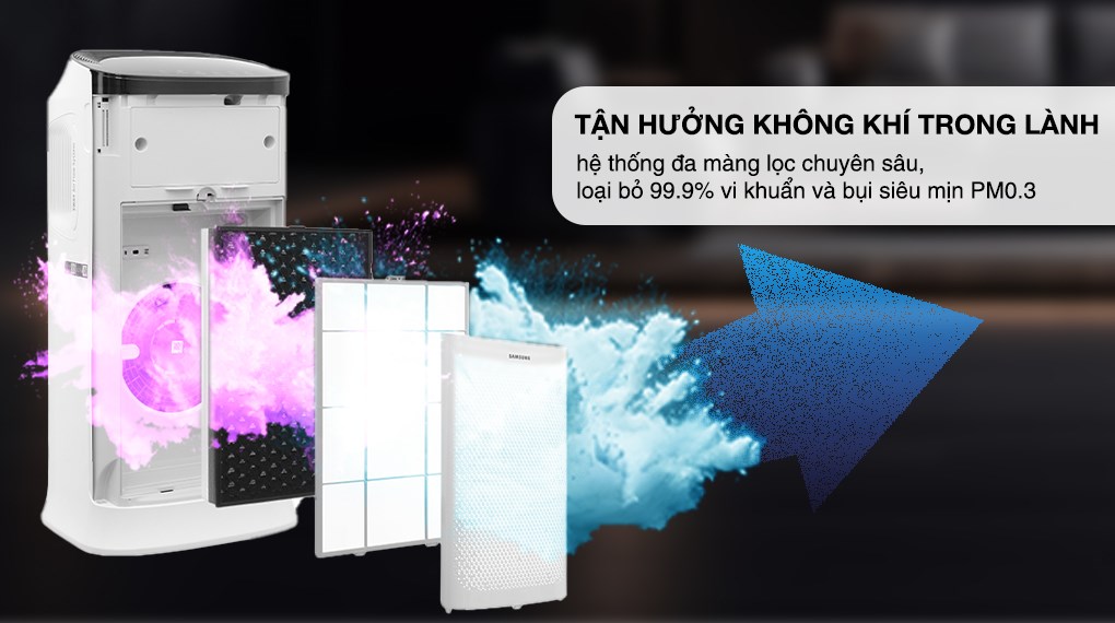 Máy lọc không khí Samsung AX60R5080WD/SV 60W