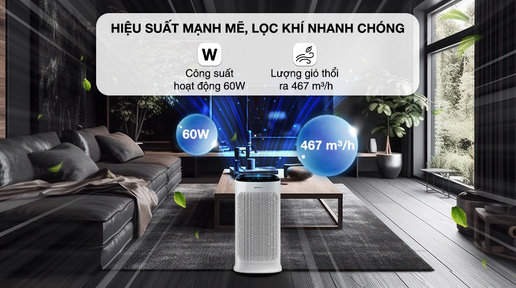 Máy lọc không khí Samsung AX60R5080WD/SV 60W