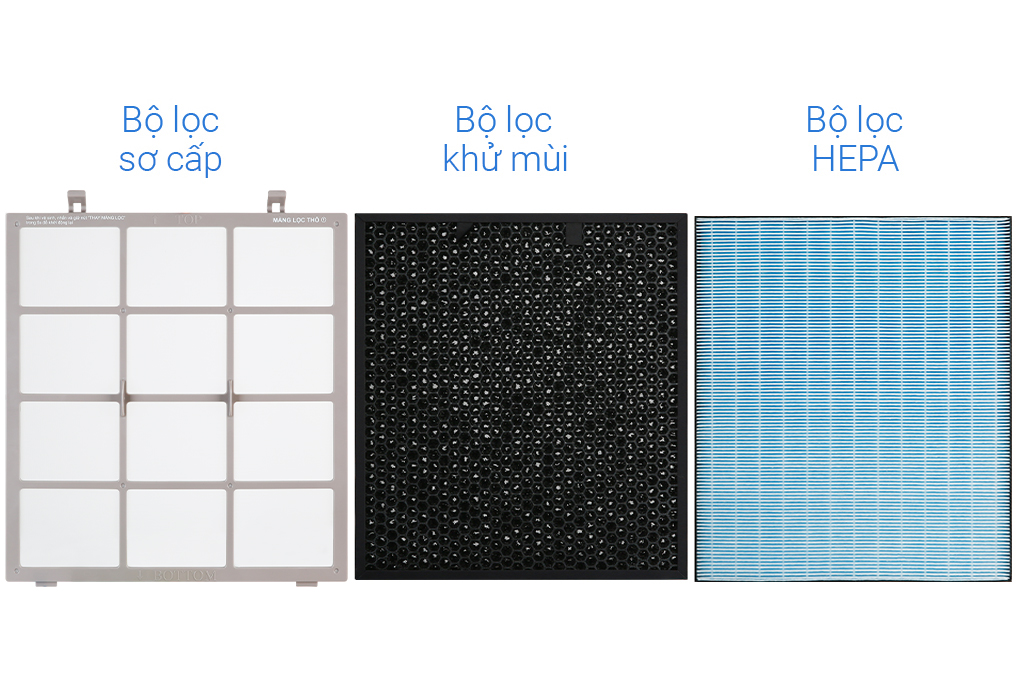 Máy lọc không khí BlueStone APB-9545 - 11