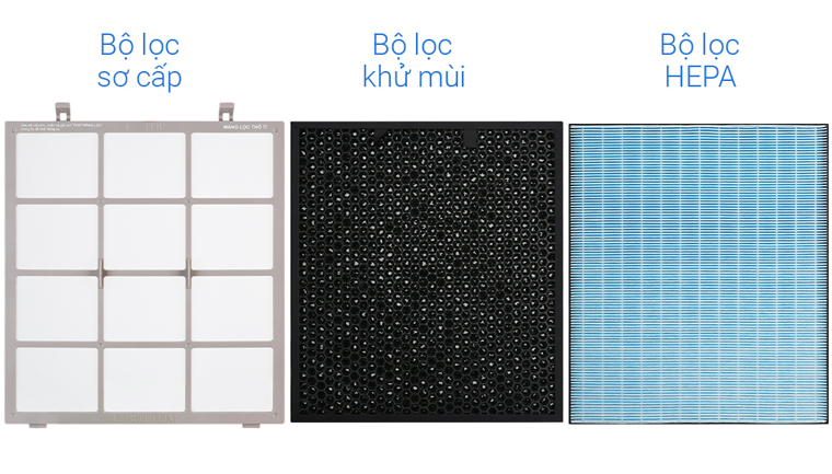 Máy Lọc Không Khí BlueStone APB-9575 1