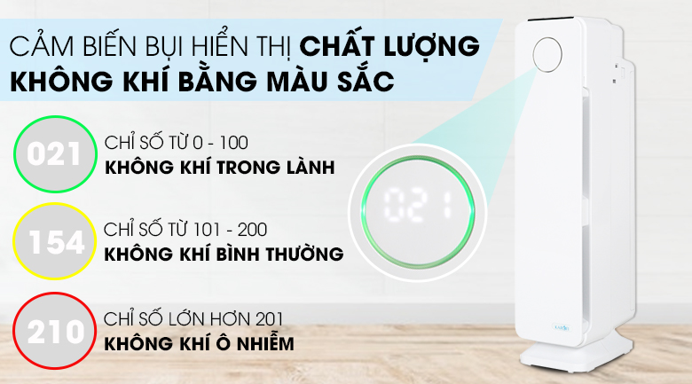 Máy lọc không khí Karofi KAP-115