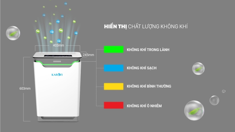 Đèn báo chất lượng không khí - Máy lọc không khí Karofi KAP-317