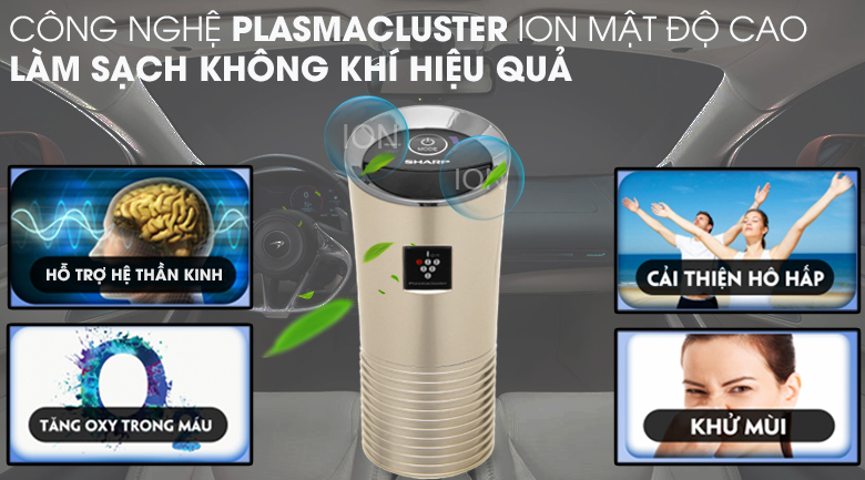 Máy lọc không khí Sharp ô tô IG-GC2E 1.9W