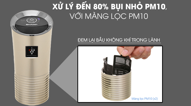 Máy lọc không khí Sharp ô tô IG-GC2E 1.9W