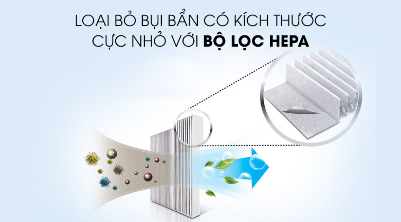 Màng lọc Hepa -Máy lọc không khí Daikin MCK55TVM6