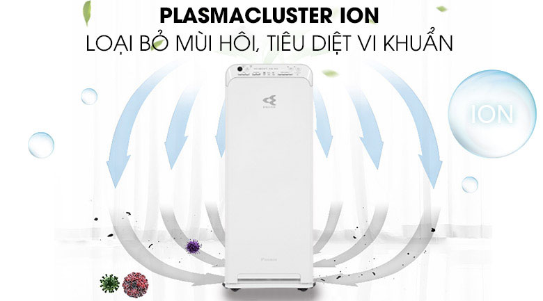 Công nghệ ion Plasmacluster - Máy lọc không khí Daikin MCK55TVM6