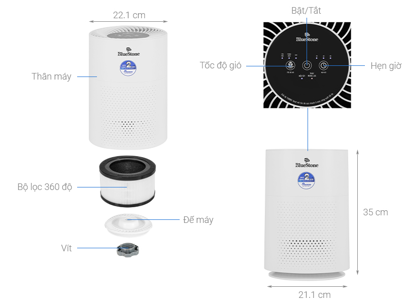 Máy lọc không khí BlueStone APB-9505 38W
