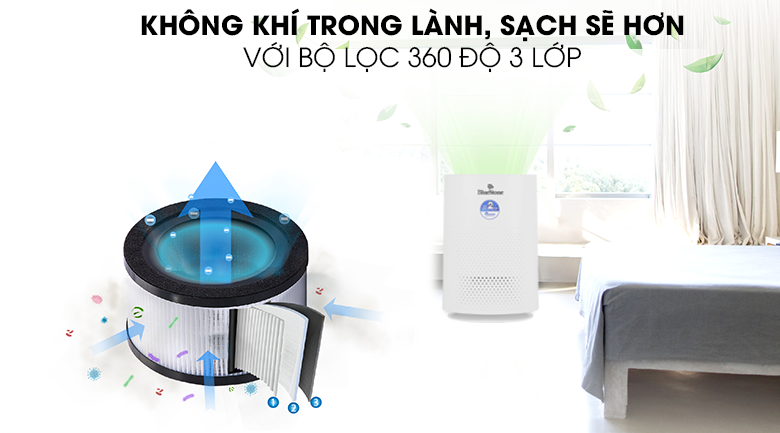 Máy lọc không khí BlueStone APB-9505 38W