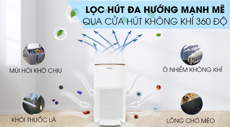 Máy lọc không khí Gree GCF350ASNA