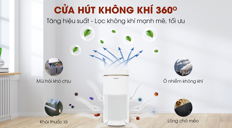 Lọc hút đa hướng - Máy lọc không khí Gree GCF350ASNA