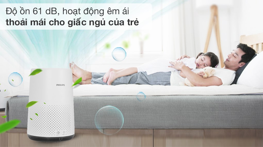 Máy lọc không khí Philips AC0820/10 22W