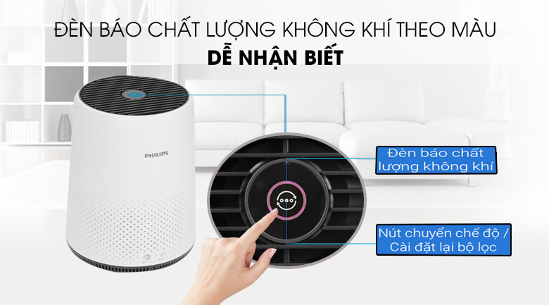 Máy lọc không khí Philips AC0820/10