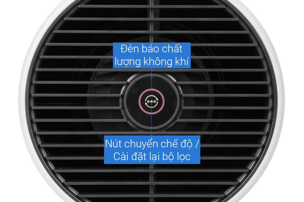 Máy lọc không khí Philips AC0820/10 22W Màu Trắng