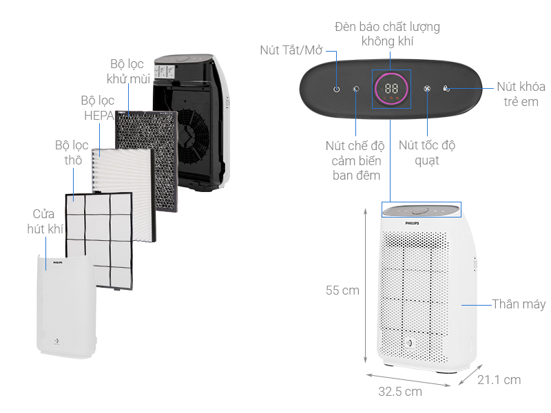 Máy lọc không khí Philips AC1215/10