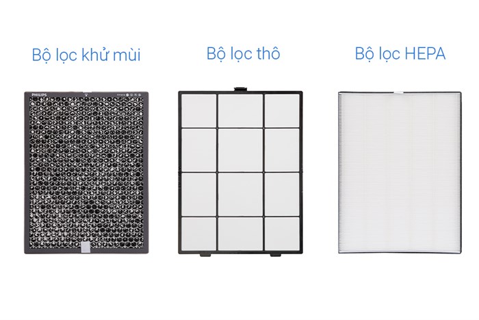 Máy lọc không khí Philips AC1215/10 50W Màu Trắng