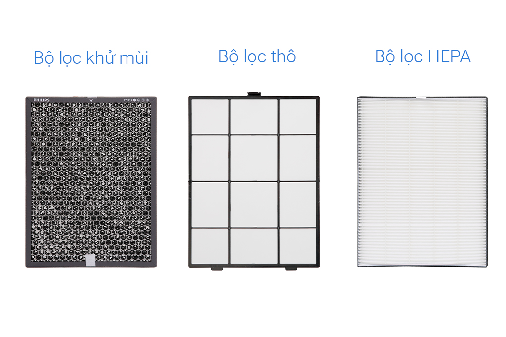 Máy lọc không khí Philips AC1215/10 50W Màu Trắng