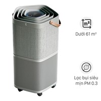 Máy lọc không khí Electrolux PA91-406GY 28W