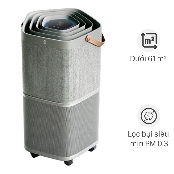 Máy Lọc Không Khí Electrolux Pa91 - 406Gy 28W