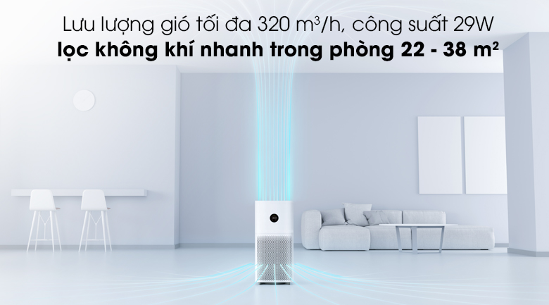 Máy lọc không khí Xiaomi Mi Purifier 3C