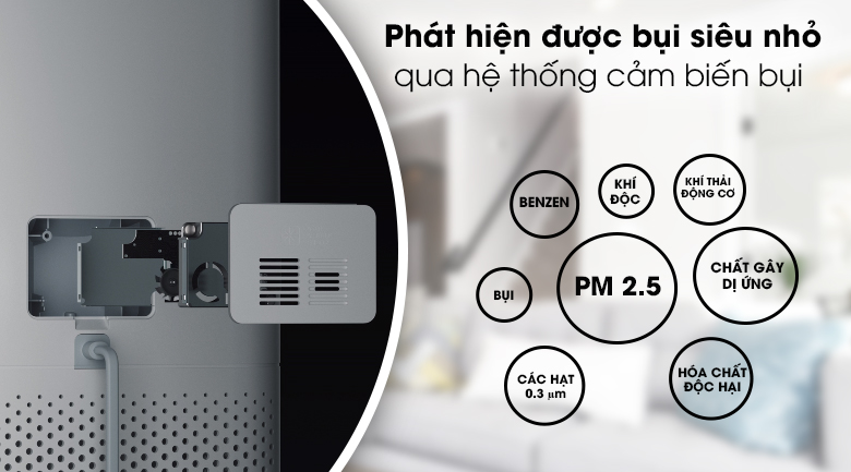 Máy lọc không khí Xiaomi Mi Purifier 3C 29W