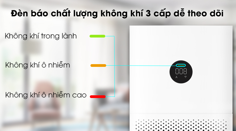 Máy lọc không khí Xiaomi Mi Purifier 3C 29W