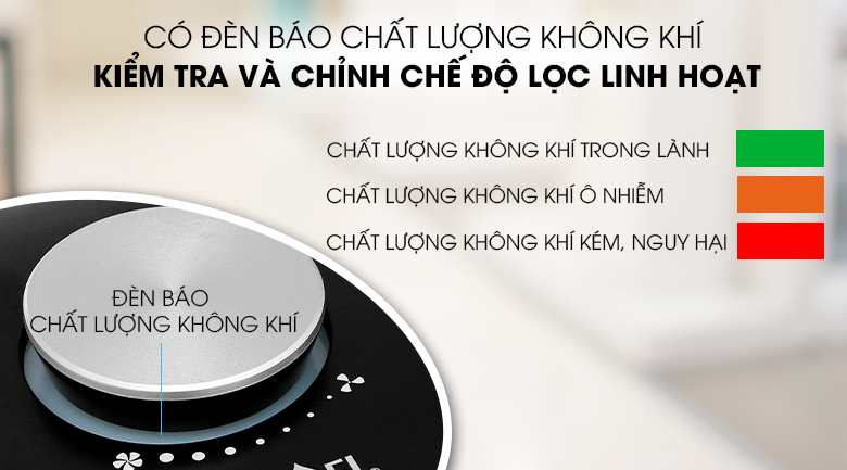 Máy lọc không khí mini Karofi KAP-C115
