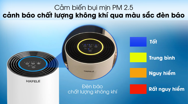 Máy lọc không khí Hafele CF-8116 (537.82.710)