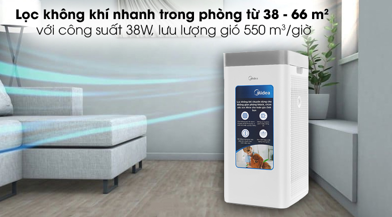 Máy lọc không khí Midea MAP-550GJA32 - Hoạt động với công suất 38W