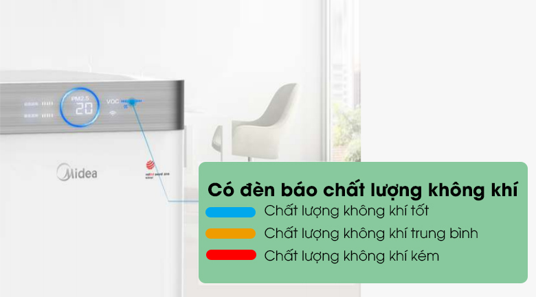 Máy lọc không khí Midea MAP-550GJA32 - Máy lọc không khí trang bị cảm biến bụi và đèn báo chất lượng không khí dễ theo dõi