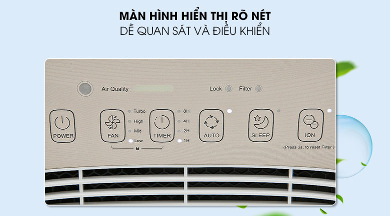 Máy lọc không khí Midea MAP-210GC46