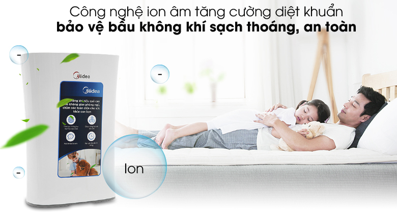 Ion âm - Máy lọc không khí Midea MAP-210GC46