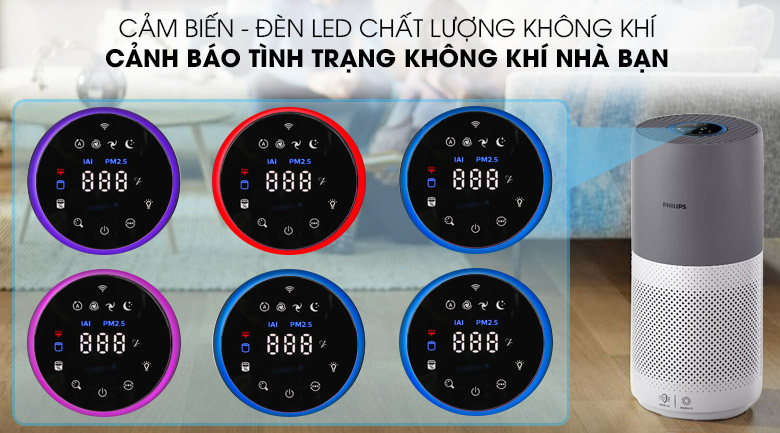 Đèn báo chất lượng không khí - Máy lọc không khí Philips AC2936/13