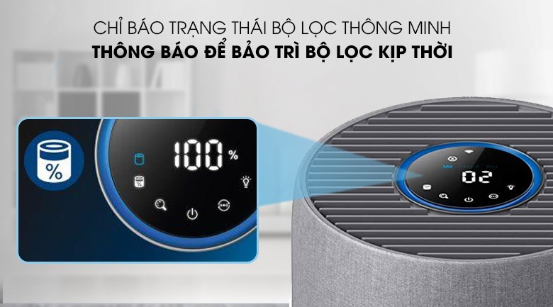 Máy lọc không khí Philips AC3033/103 - giá rẻ, chất lượng, có trả góp