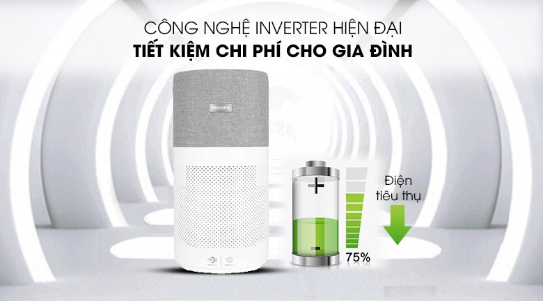 Máy lọc không khí Philips AC3033/10 55W