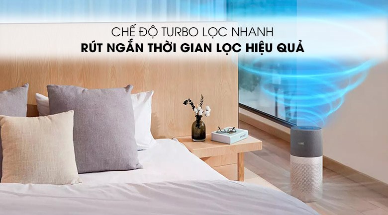 Máy lọc không khí Philips AC3033/10 55W