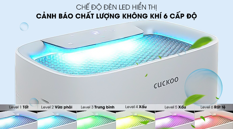 Máy lọc không khí Cuckoo CAC-C1220FW