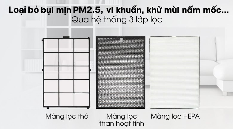 Máy lọc không khí Cuckoo CAC-C1220FW - Bộ lọc