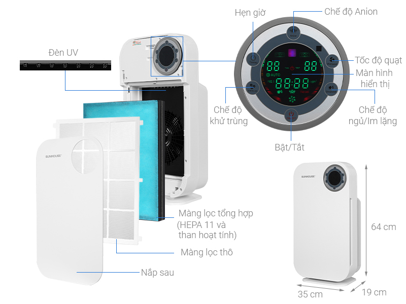 Máy lọc không khí Sunhouse SHD-35AP9735 50W