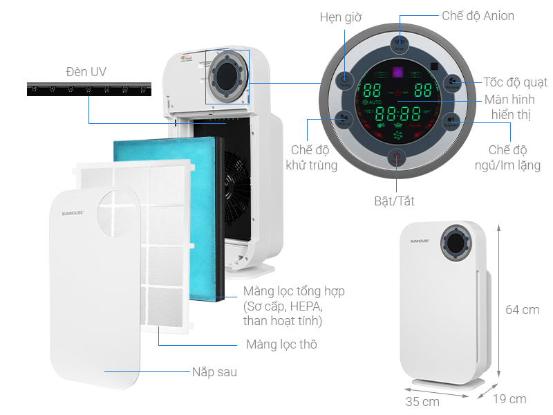 Máy lọc không khí Sunhouse SHD-35AP9735