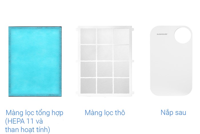 Máy lọc không khí Sunhouse SHD-35AP9735 50W Màu Trắng