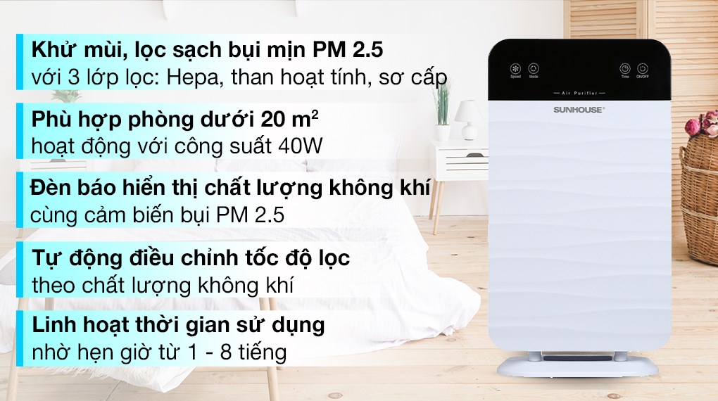 Máy lọc không khí Sunhouse SHD-15AP9715 40W