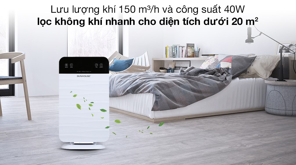 Máy lọc không khí Sunhouse SHD-15AP9715