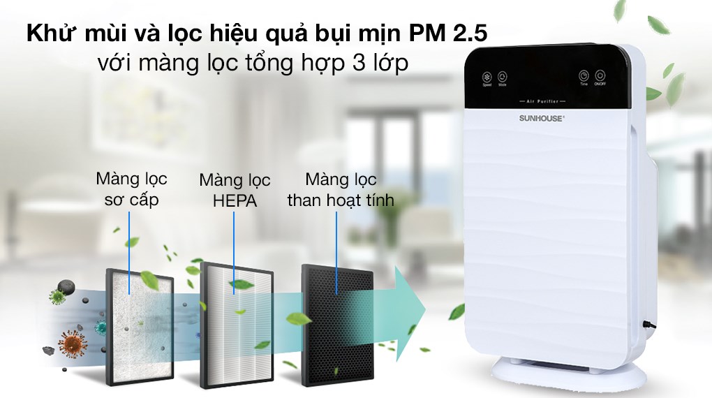 Máy lọc không khí Sunhouse SHD-15AP9715